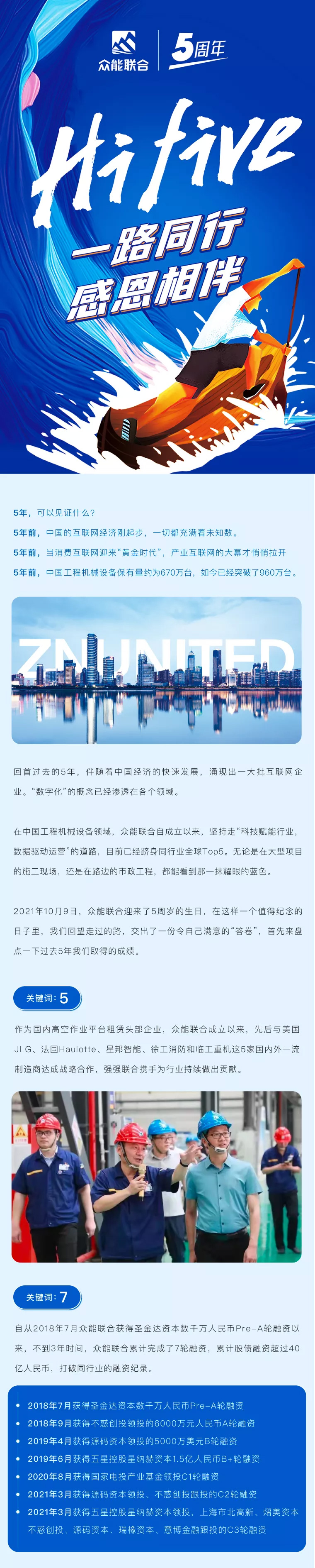 一路同行，感恩相伴！乐投app官方在线入口五周岁生日快乐-1.jpg