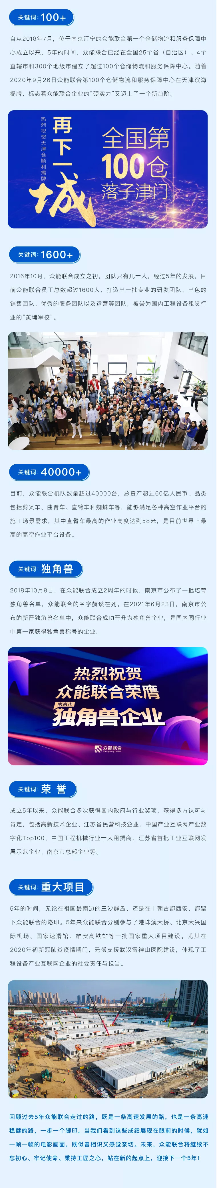 一路同行，感恩相伴！乐投app官方在线入口五周岁生日快乐-2.jpg